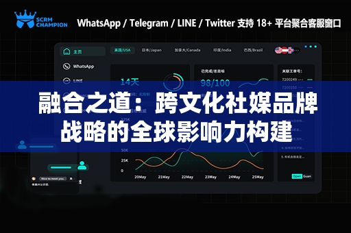 融合之道：跨文化社媒品牌战略的全球影响力构建