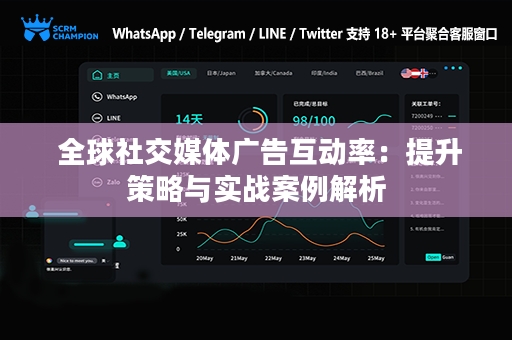  全球社交媒体广告互动率：提升策略与实战案例解析