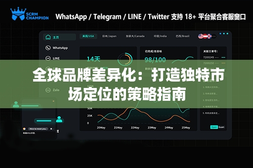  全球品牌差异化：打造独特市场定位的策略指南