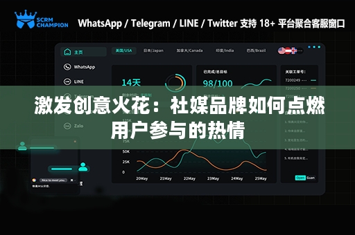  激发创意火花：社媒品牌如何点燃用户参与的热情