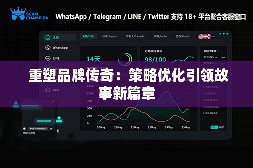  重塑品牌传奇：策略优化引领故事新篇章