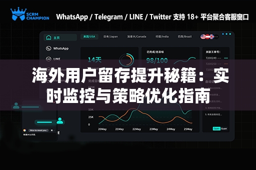  海外用户留存提升秘籍：实时监控与策略优化指南