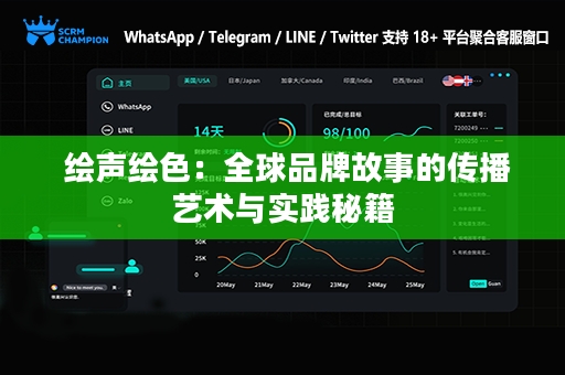  绘声绘色：全球品牌故事的传播艺术与实践秘籍