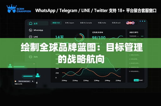  绘制全球品牌蓝图：目标管理的战略航向