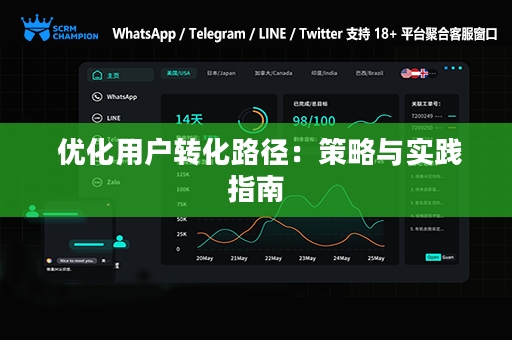  优化用户转化路径：策略与实践指南