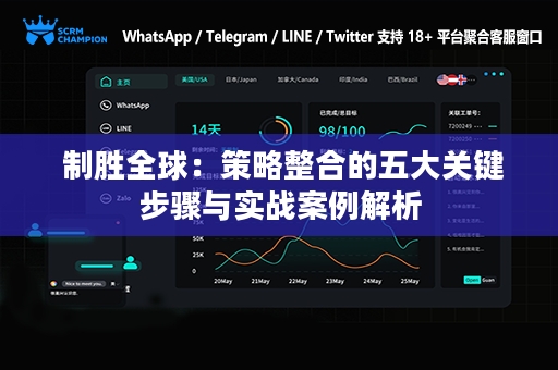  制胜全球：策略整合的五大关键步骤与实战案例解析