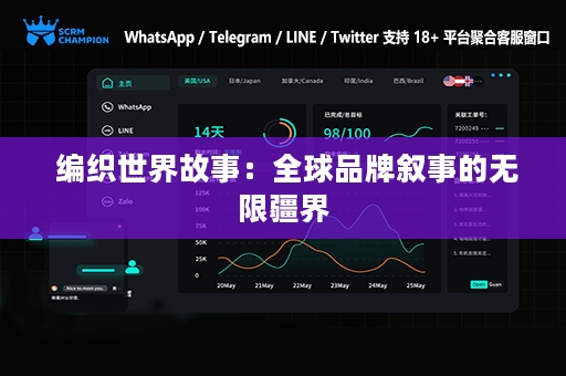  编织世界故事：全球品牌叙事的无限疆界