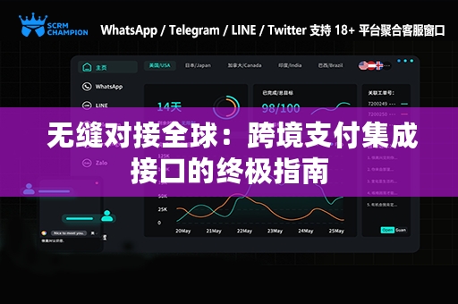  无缝对接全球：跨境支付集成接口的终极指南