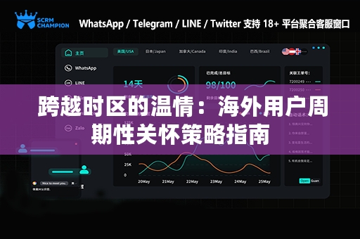  跨越时区的温情：海外用户周期性关怀策略指南