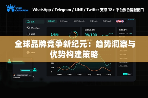  全球品牌竞争新纪元：趋势洞察与优势构建策略