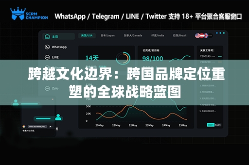  跨越文化边界：跨国品牌定位重塑的全球战略蓝图