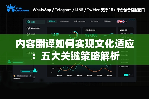 内容翻译如何实现文化适应：五大关键策略解析
