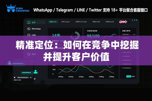  精准定位：如何在竞争中挖掘并提升客户价值