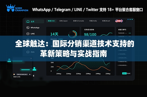  全球触达：国际分销渠道技术支持的革新策略与实战指南