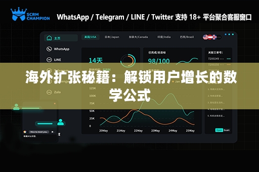  海外扩张秘籍：解锁用户增长的数学公式