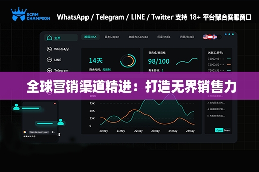  全球营销渠道精进：打造无界销售力