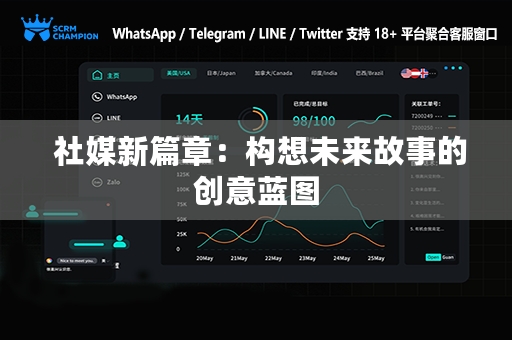  社媒新篇章：构想未来故事的创意蓝图