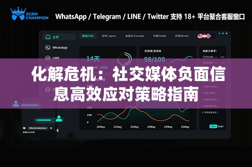  化解危机：社交媒体负面信息高效应对策略指南