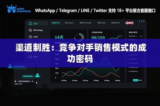  渠道制胜：竞争对手销售模式的成功密码