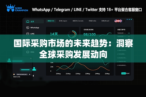国际采购市场的未来趋势：洞察全球采购发展动向