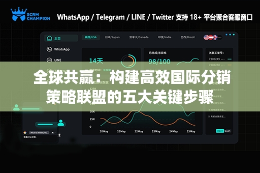  全球共赢：构建高效国际分销策略联盟的五大关键步骤