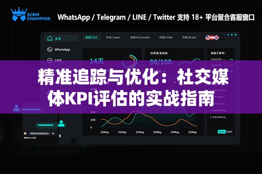  精准追踪与优化：社交媒体KPI评估的实战指南