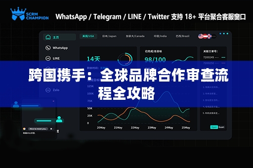  跨国携手：全球品牌合作审查流程全攻略