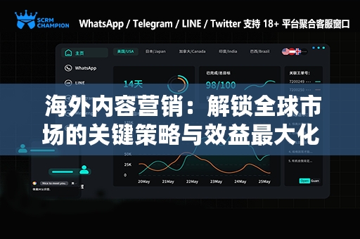  海外内容营销：解锁全球市场的关键策略与效益最大化