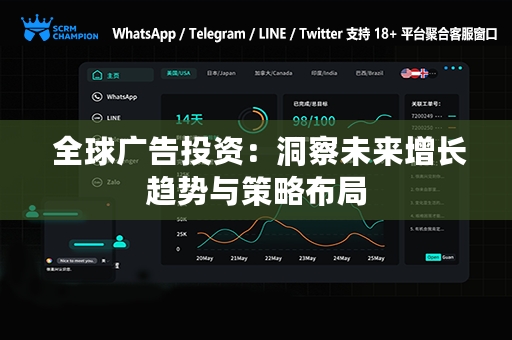  全球广告投资：洞察未来增长趋势与策略布局