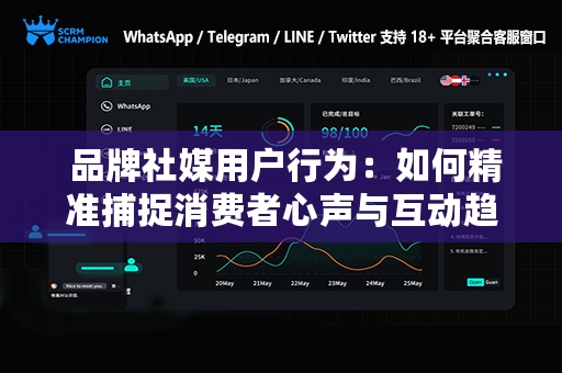  品牌社媒用户行为：如何精准捕捉消费者心声与互动趋势