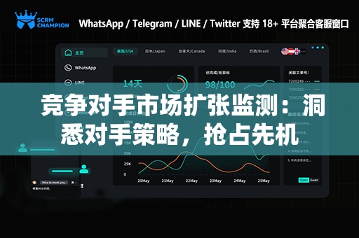 竞争对手市场扩张监测：洞悉对手策略，抢占先机