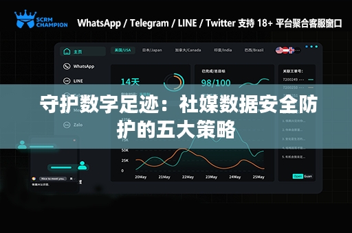  守护数字足迹：社媒数据安全防护的五大策略
