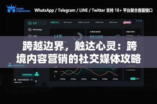  跨越边界，触达心灵：跨境内容营销的社交媒体攻略