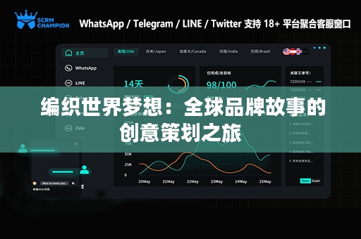  编织世界梦想：全球品牌故事的创意策划之旅
