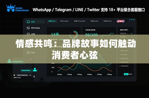  情感共鸣：品牌故事如何触动消费者心弦