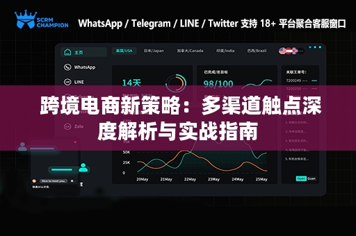  跨境电商新策略：多渠道触点深度解析与实战指南