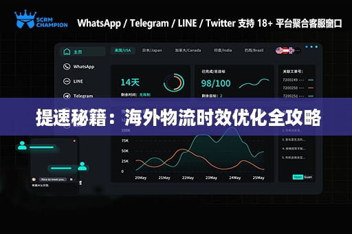  提速秘籍：海外物流时效优化全攻略