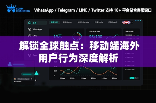  解锁全球触点：移动端海外用户行为深度解析