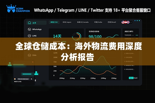  全球仓储成本：海外物流费用深度分析报告