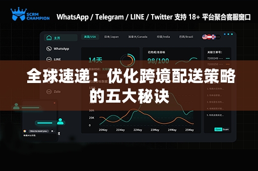  全球速递：优化跨境配送策略的五大秘诀