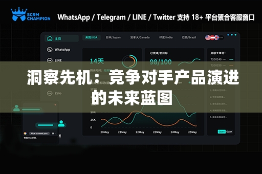  洞察先机：竞争对手产品演进的未来蓝图