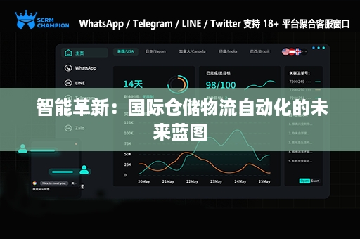  智能革新：国际仓储物流自动化的未来蓝图