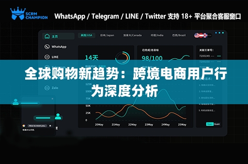  全球购物新趋势：跨境电商用户行为深度分析