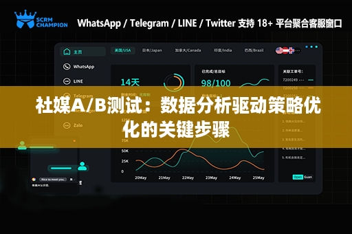  社媒A/B测试：数据分析驱动策略优化的关键步骤