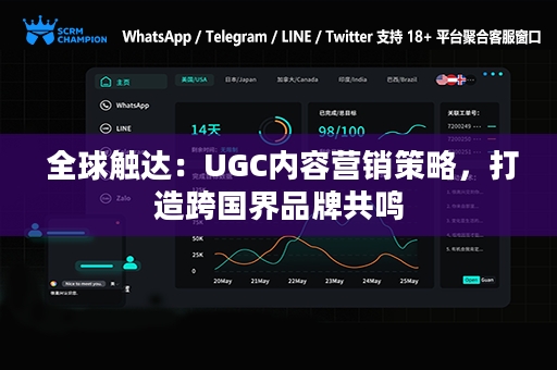  全球触达：UGC内容营销策略，打造跨国界品牌共鸣