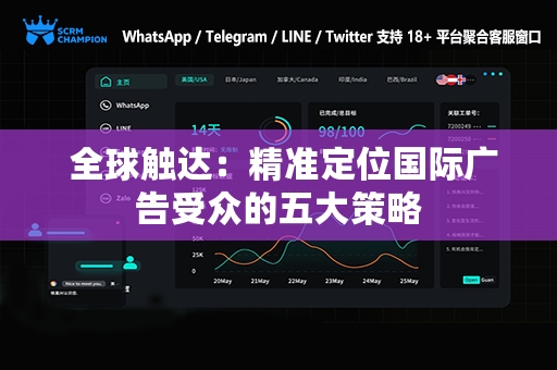  全球触达：精准定位国际广告受众的五大策略