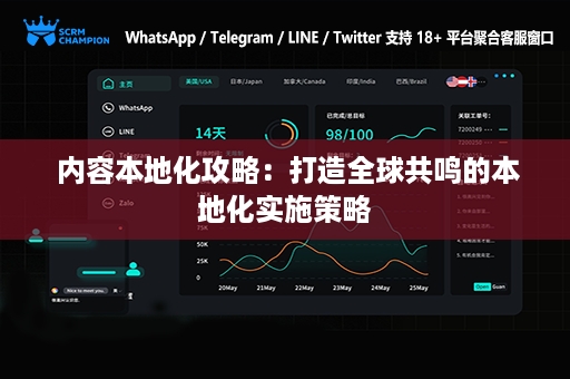  内容本地化攻略：打造全球共鸣的本地化实施策略