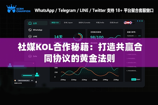  社媒KOL合作秘籍：打造共赢合同协议的黄金法则