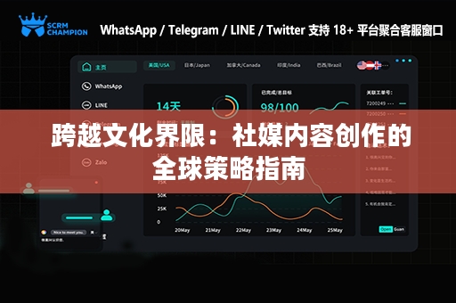  跨越文化界限：社媒内容创作的全球策略指南