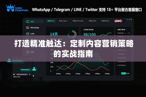  打造精准触达：定制内容营销策略的实战指南